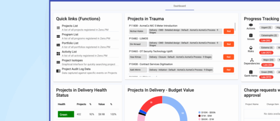 Zeno.PM - Project Management