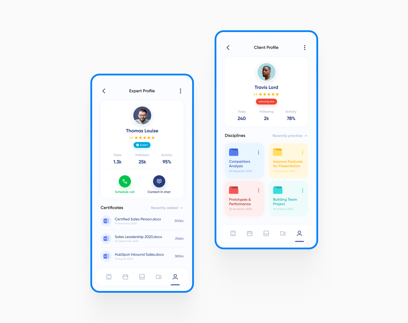 Mentorleap profiles