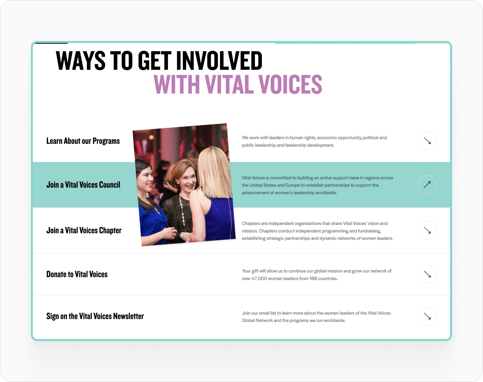 Vital Voices - ways to get involved
